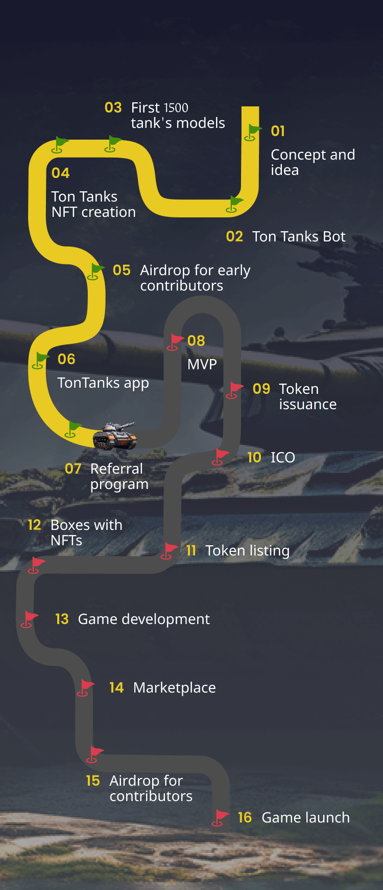 Ton Tanks: Revolutionize Your Gaming with Epic P2P Tank Battles